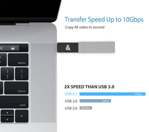 ANDNOVA USB-C to USB-A Adapter